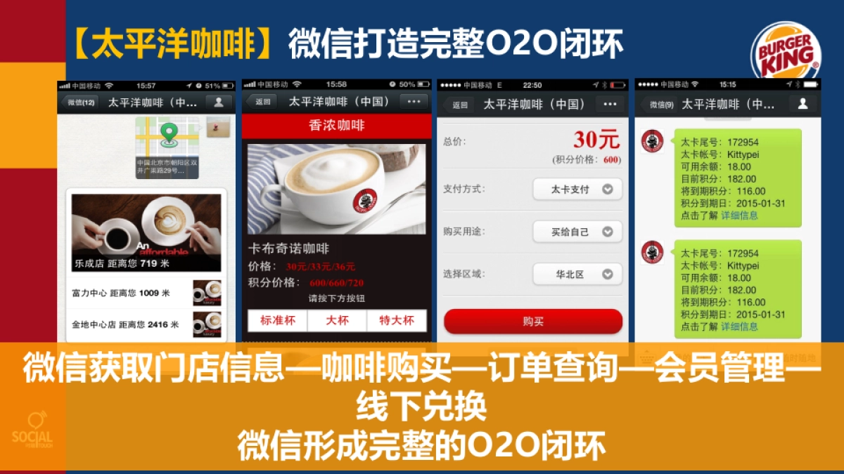 汉堡王社会化媒体传播方案-By Social Touch_第8页