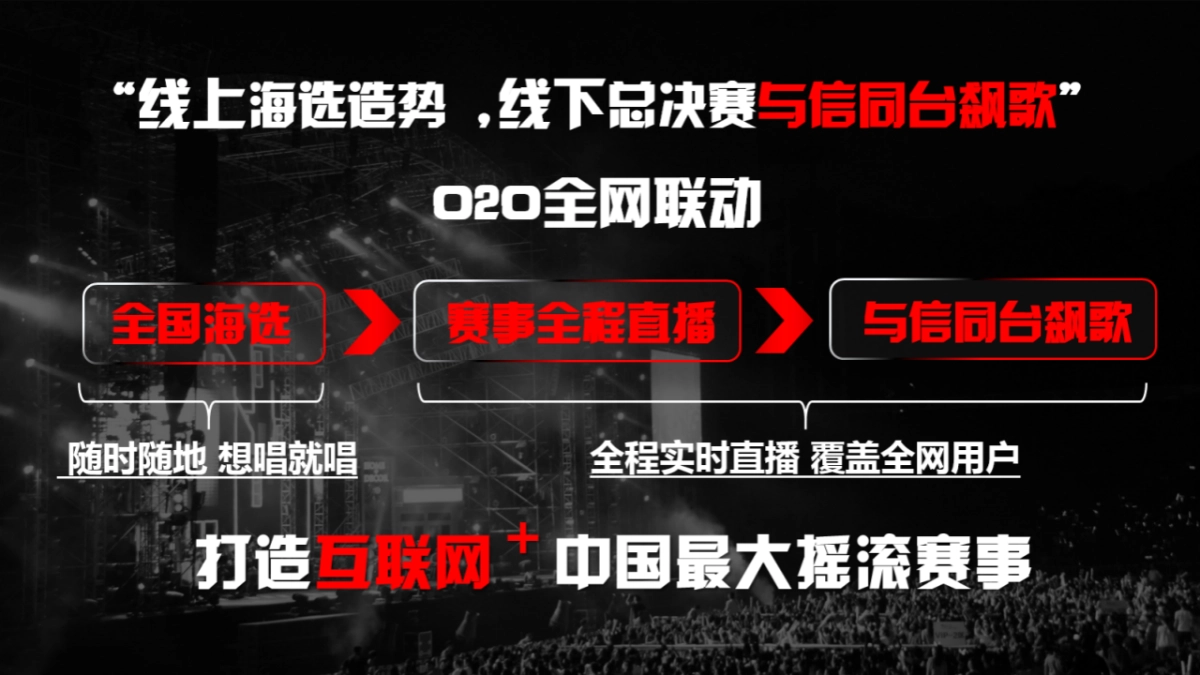 虎牌啤酒征集最拽主场唱吧传播方案_第3页