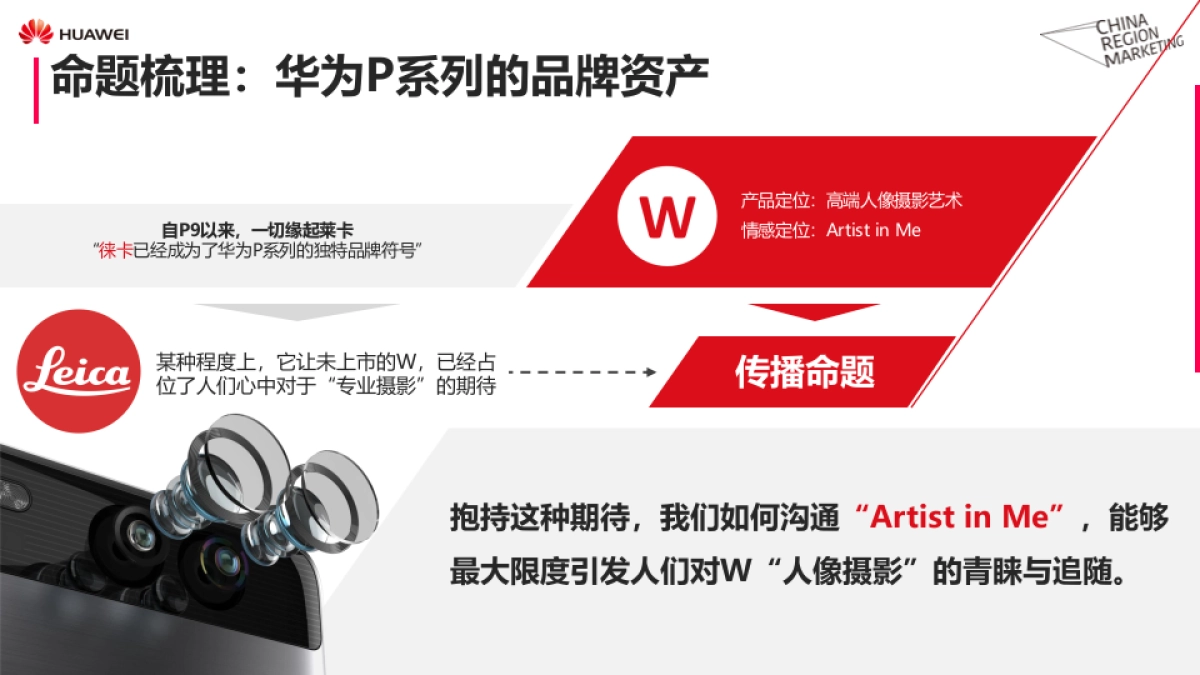 华为W项目暨年年度Social传播方案_第5页