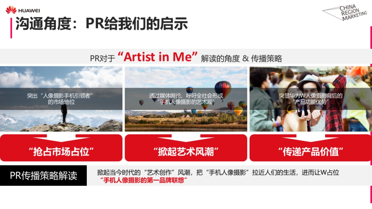 华为W项目暨年年度Social传播方案_第6页