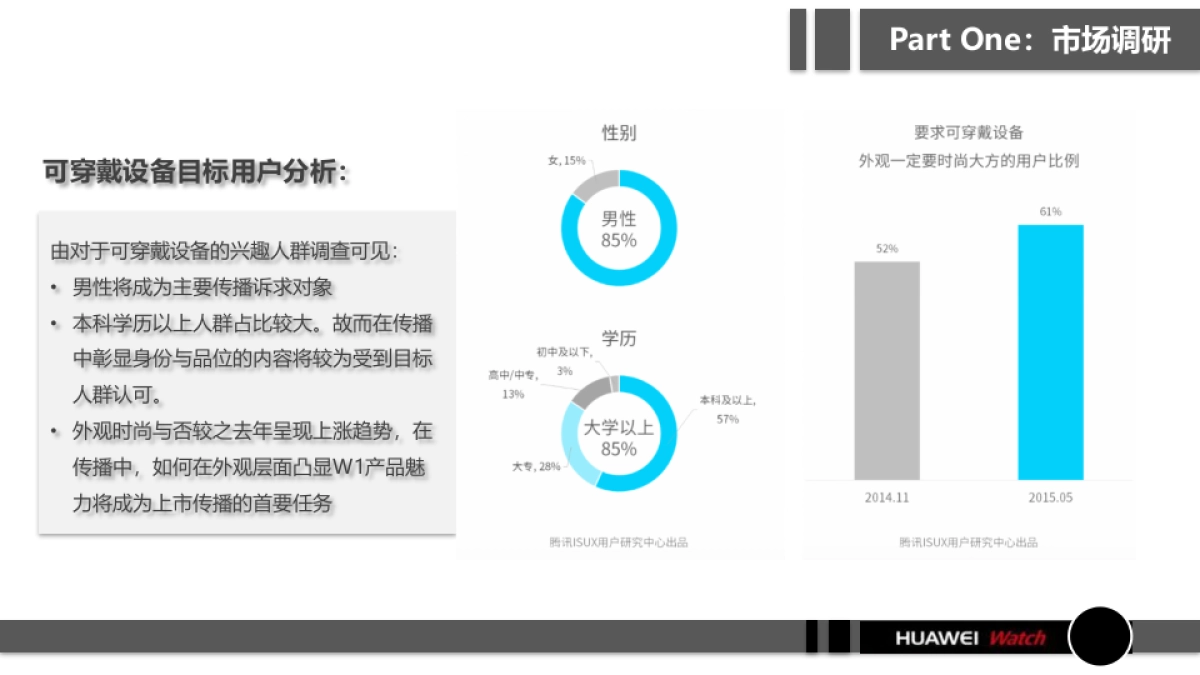 华为手表Social传播方案_第3页