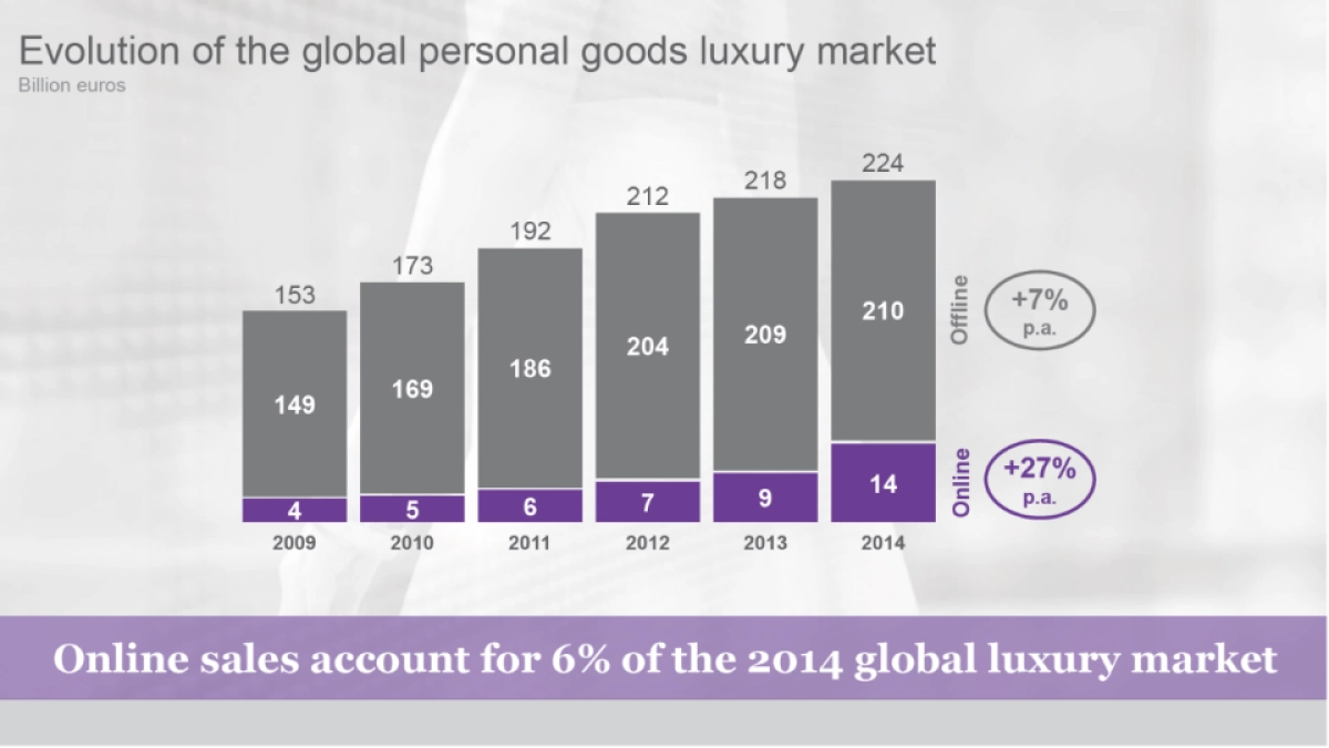 华为手表Social传播方案_第8页