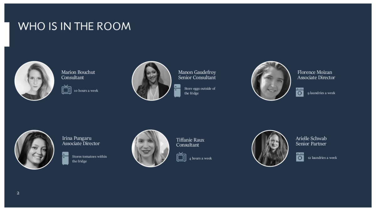 Havas x TCL - 欧洲传播方案_第2页