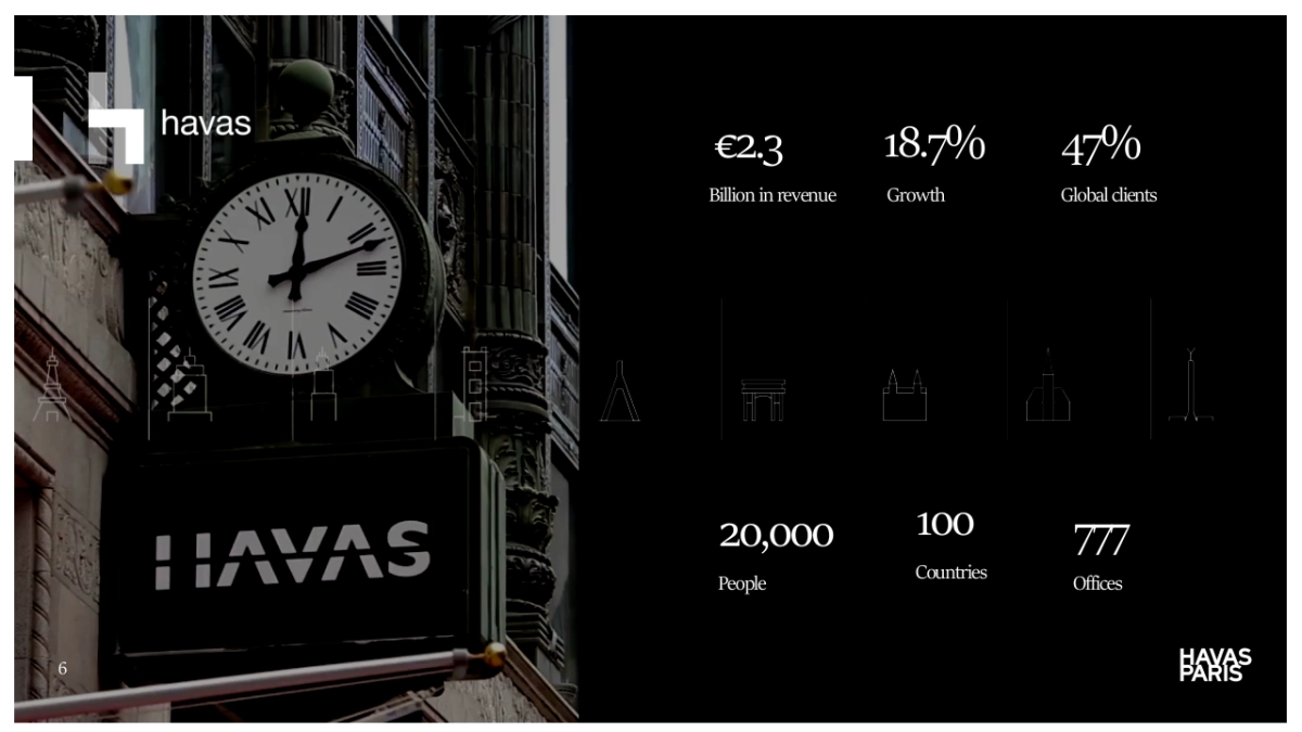 Havas x TCL - 欧洲传播方案_第6页
