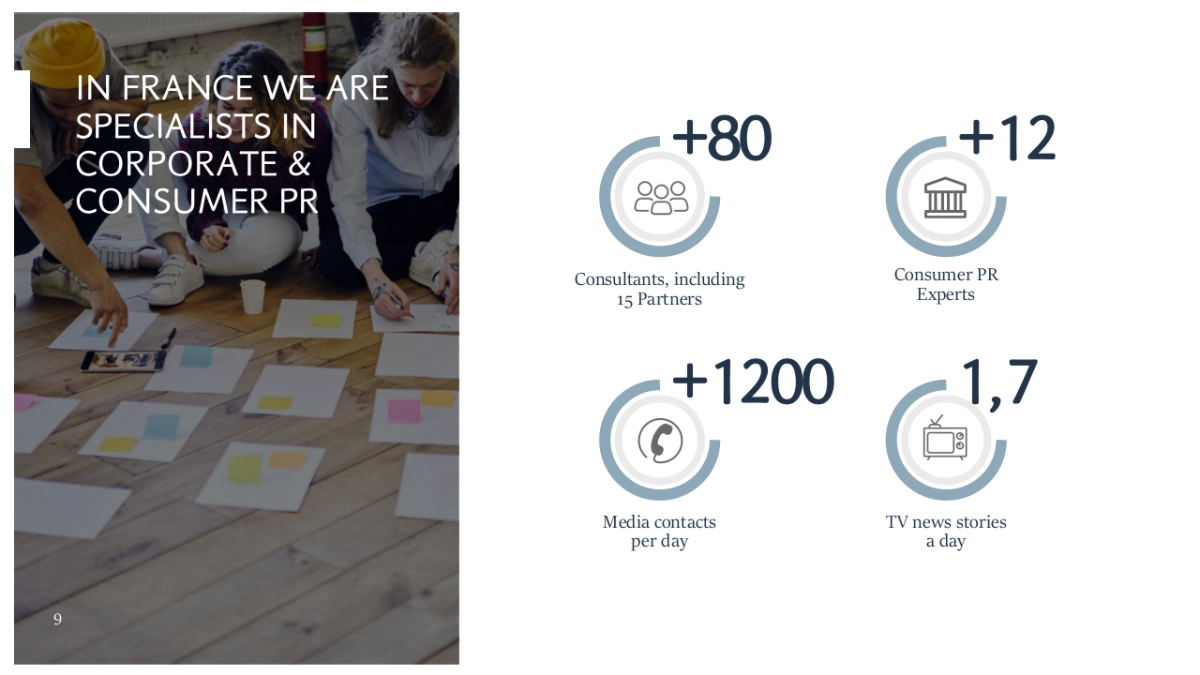Havas x TCL - 欧洲传播方案_第9页