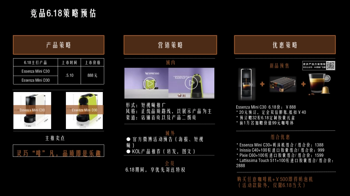 NESPRESSO胶囊咖啡机传播营销方案_第10页
