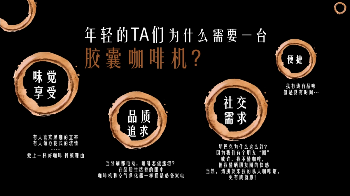 NESPRESSO胶囊咖啡机传播营销方案_第4页