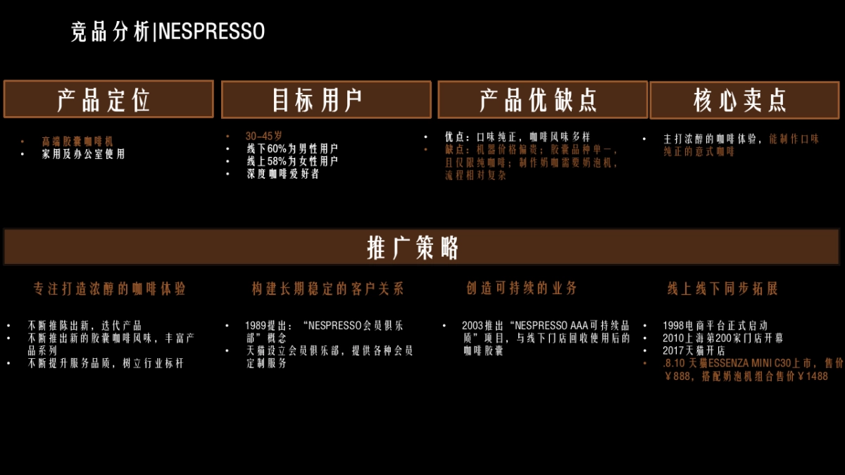 NESPRESSO胶囊咖啡机传播营销方案_第9页