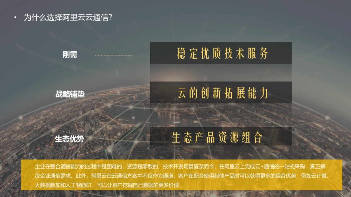 阿里云丨云通信品牌传播方案_第10页