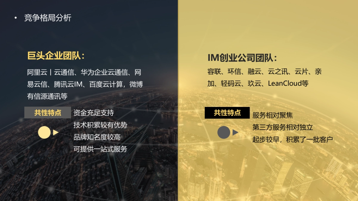 阿里云丨云通信品牌传播方案_第5页