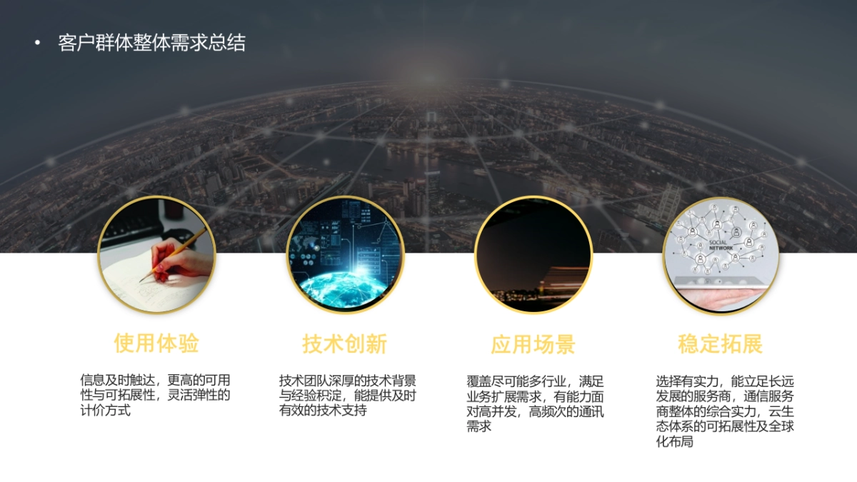 阿里云丨云通信品牌传播方案_第8页