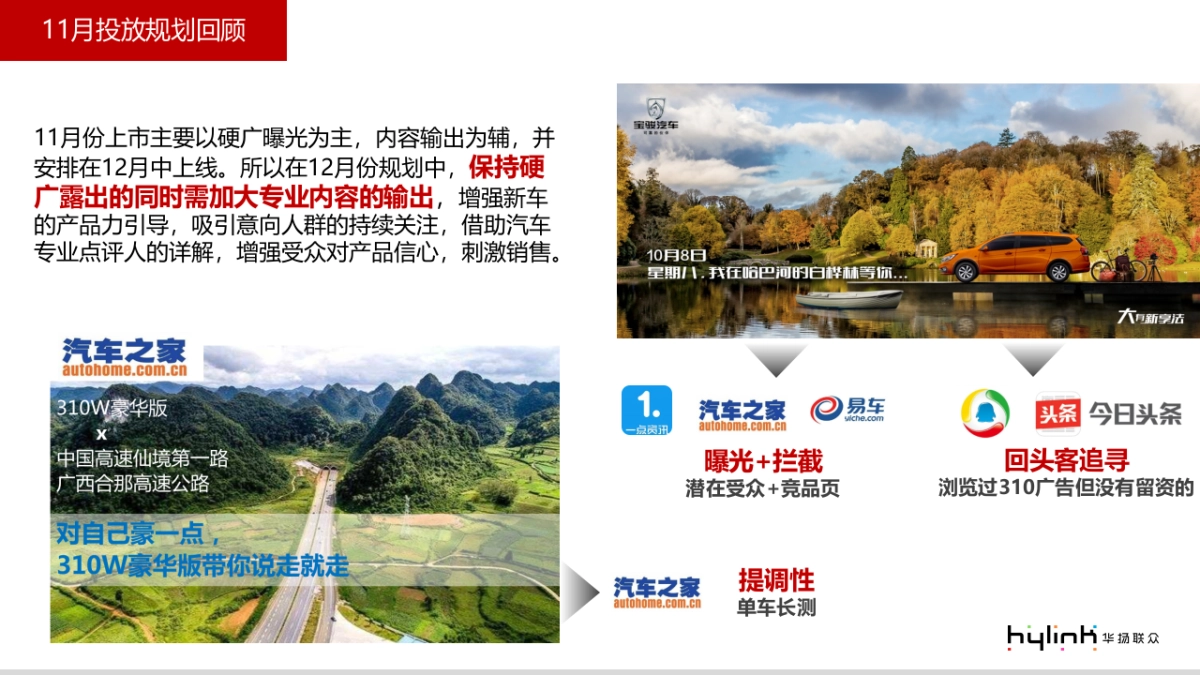宝骏310W豪华版12月传播规划案_第10页
