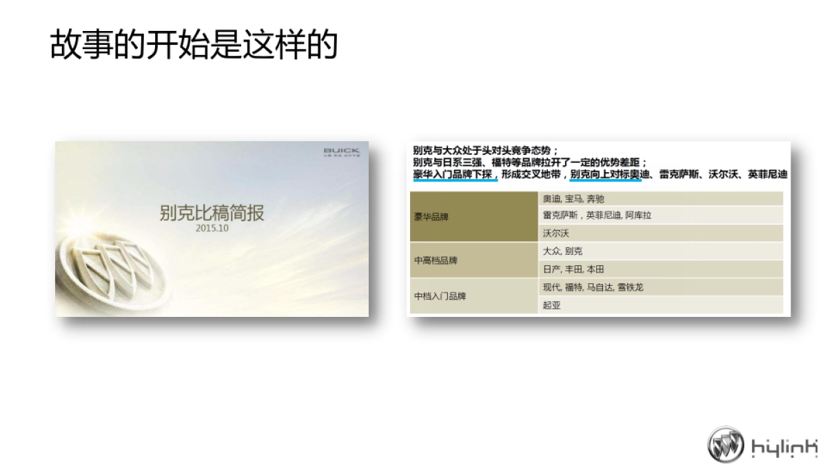 别克Buick2016年数字传播方案_第2页