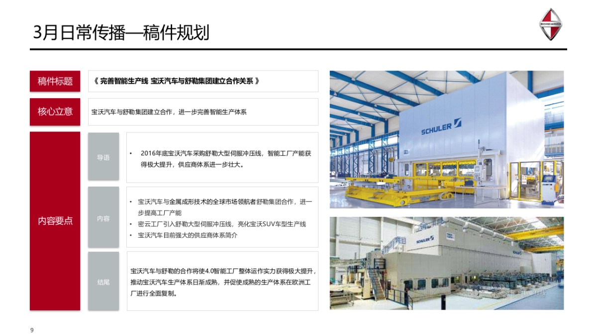 德国宝沃汽车3月品牌传播规划_第10页