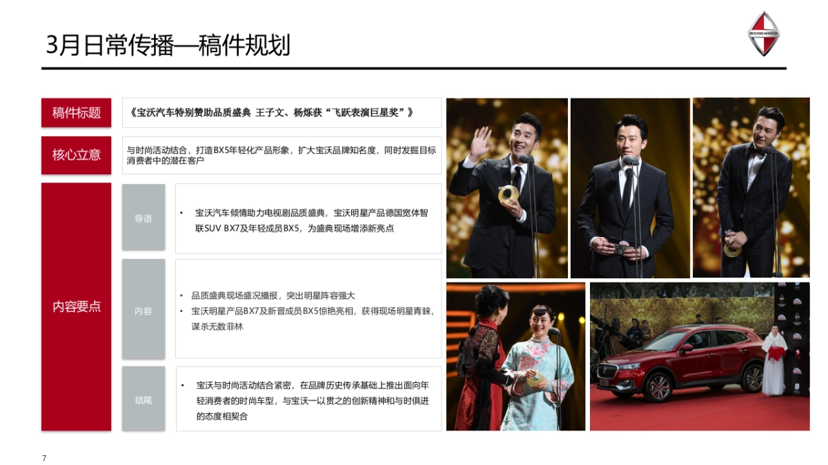 德国宝沃汽车3月品牌传播规划_第8页