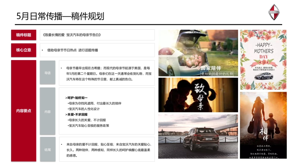 德国宝沃汽车5月品牌传播规划_第8页