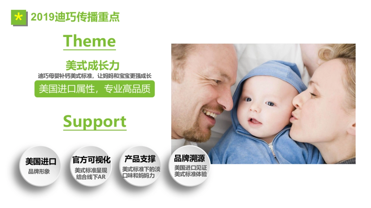 迪巧母婴传播规划方案_第2页