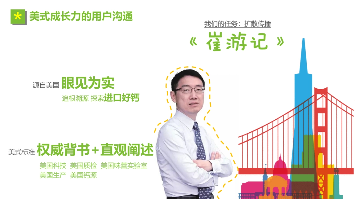 迪巧母婴传播规划方案_第3页