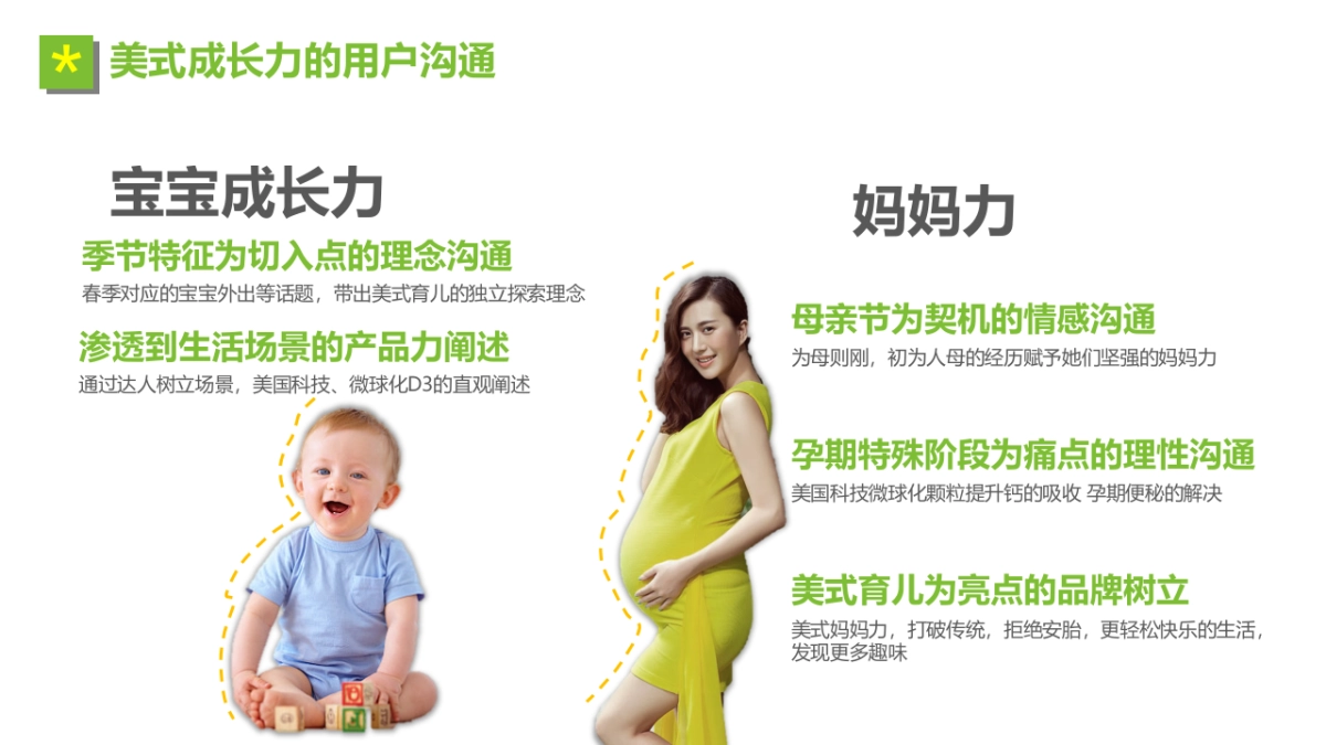 迪巧母婴传播规划方案_第4页