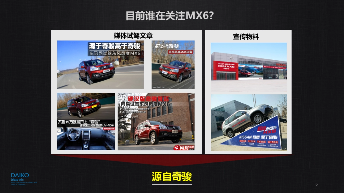 东风启辰MX6传播方案_第6页