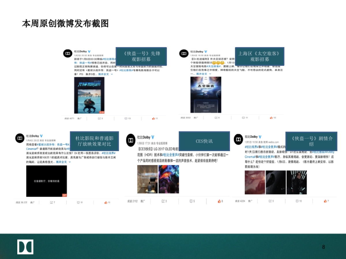 杜比日常传播双微周报_第8页