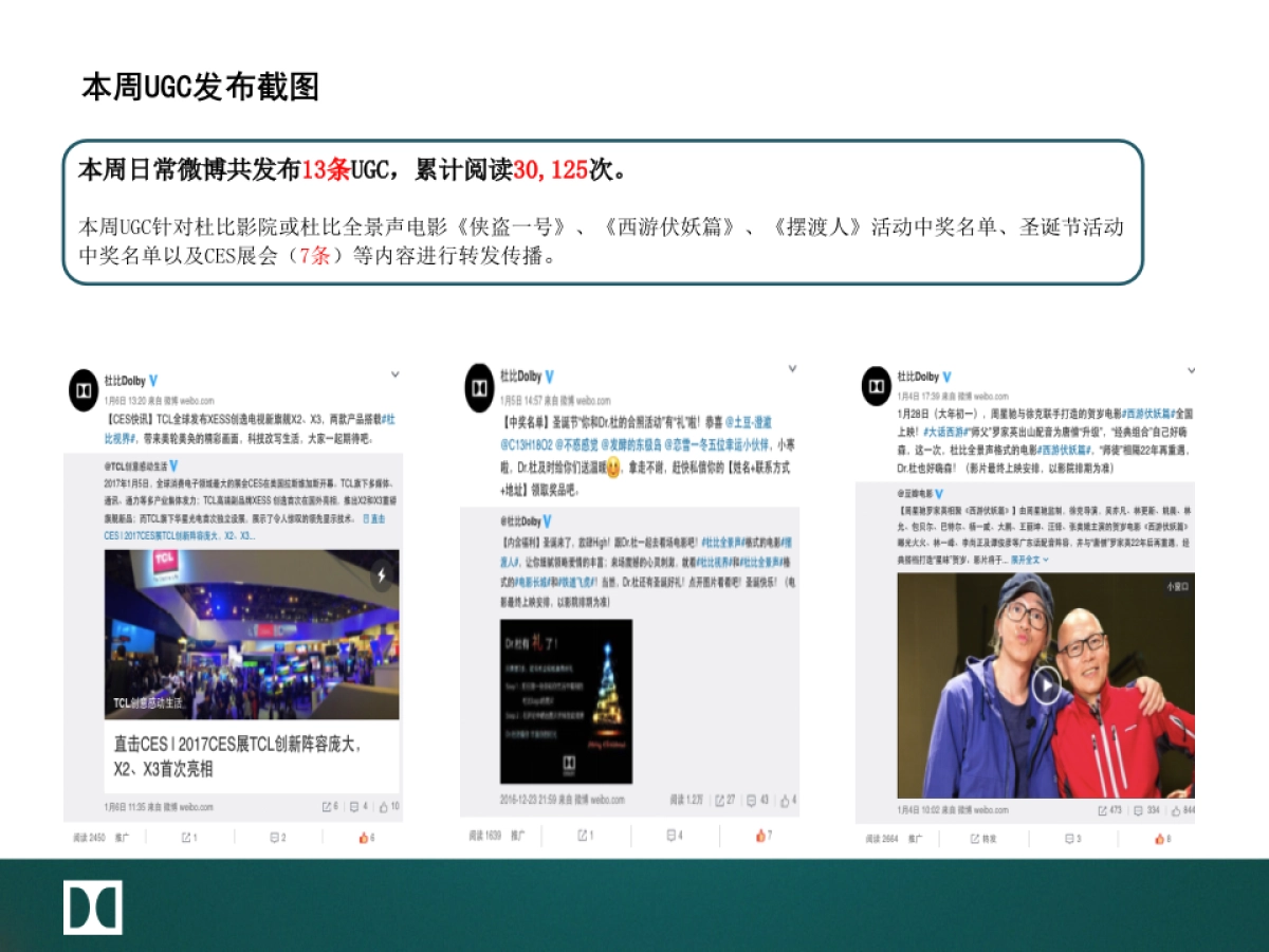 杜比日常传播双微周报_第9页