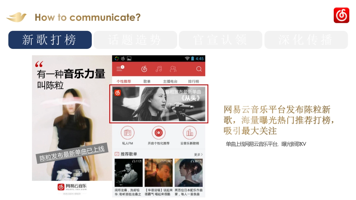 多芬x陈粒单曲传播方案_第3页