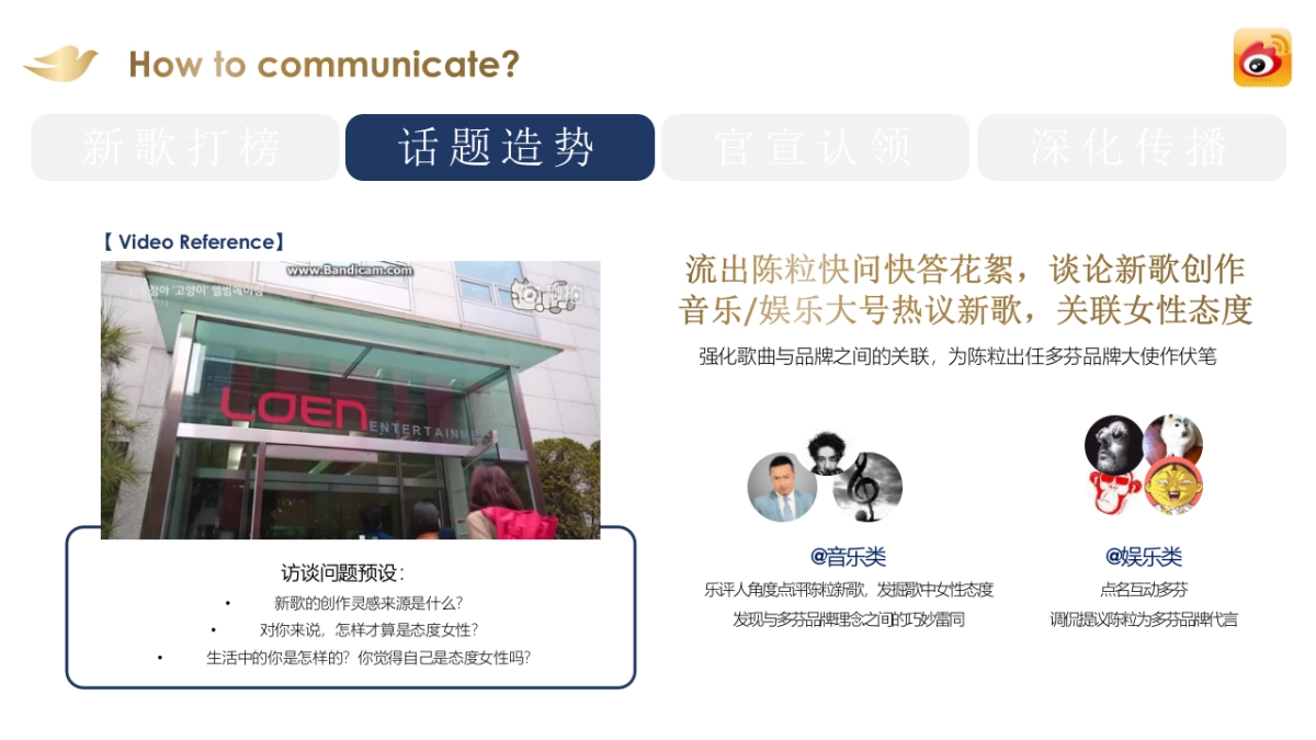 多芬x陈粒单曲传播方案_第4页