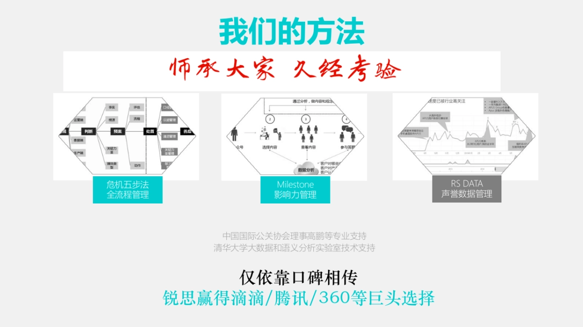 高德地图传播方案_第4页