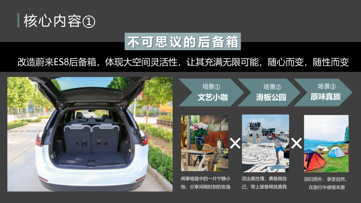 蔚来汽车2024年度垂媒传播营销策划案_第7页