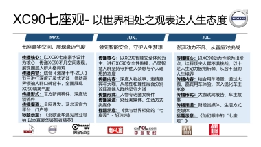 沃尔沃XC90七座观传播规划