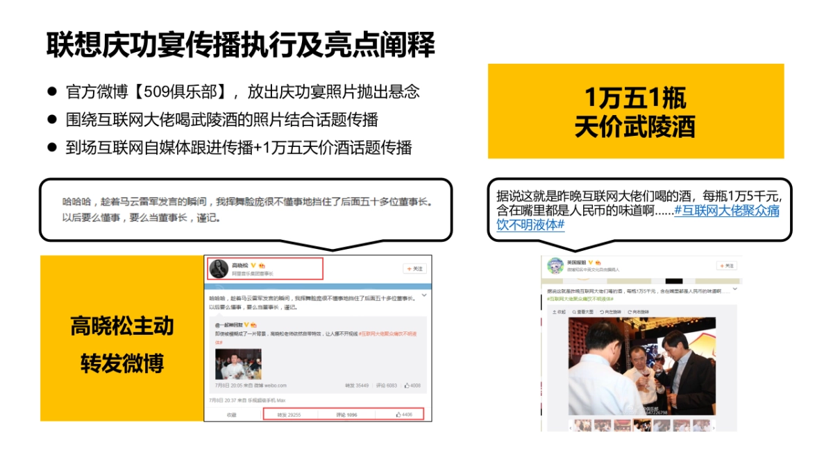 武陵酒社会化传播方案_第10页