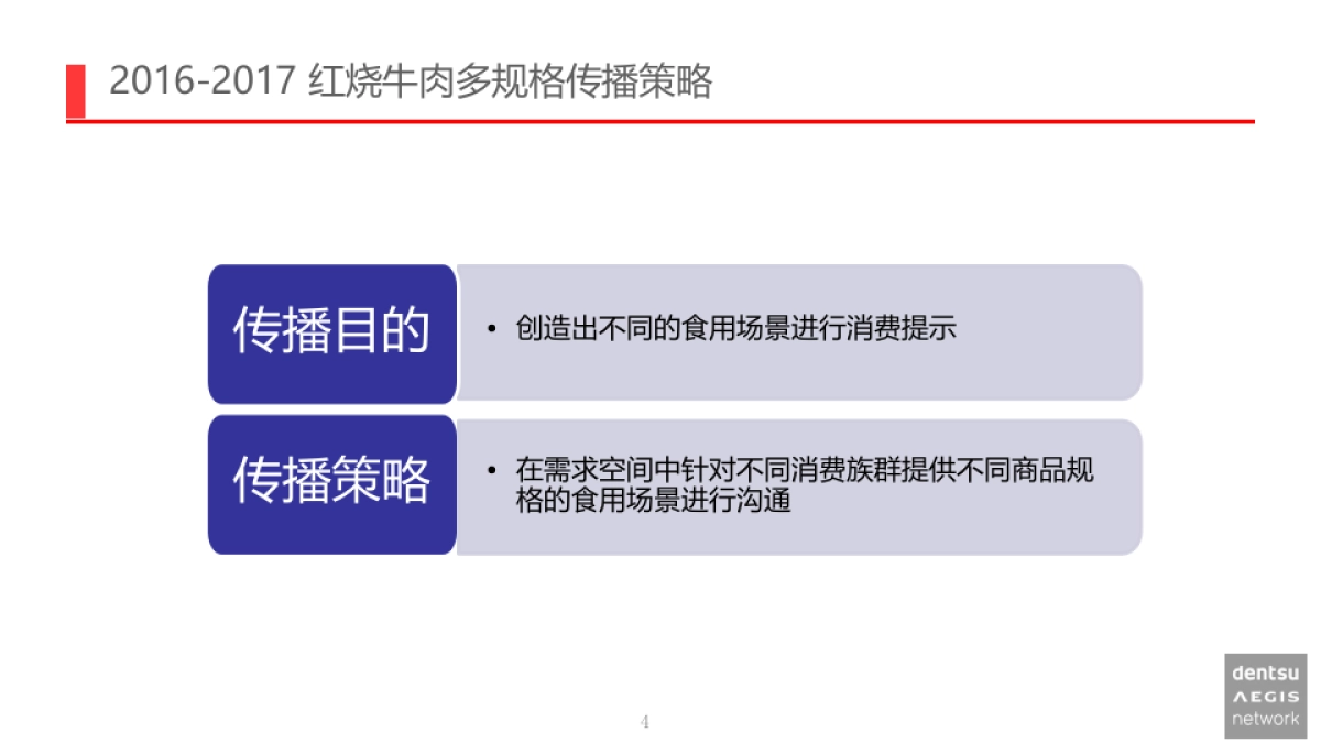 下半财年红烧牛牛面传播规划_第8页