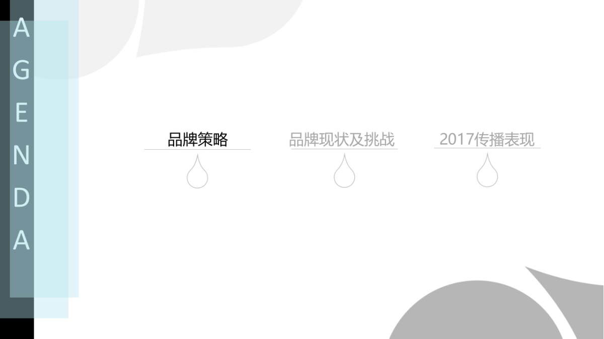 现代牧业 市场传播策略及传播_第2页