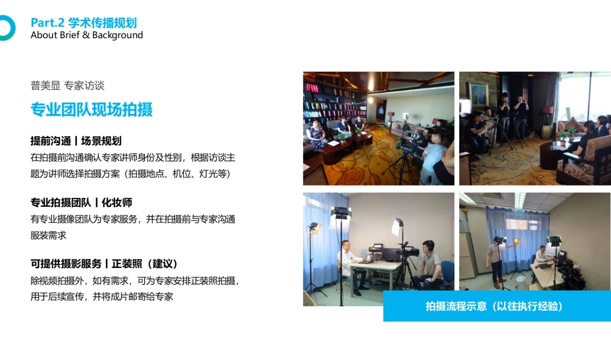 线上学术传播规划案-拜耳_普美显_第8页