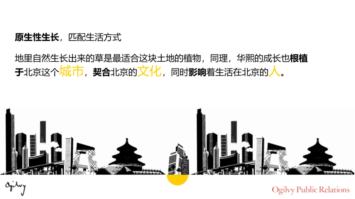 华熙LIVE品牌传播方案_第2页