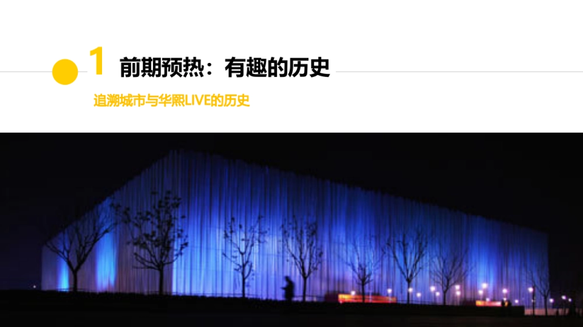 华熙LIVE品牌传播方案_第9页