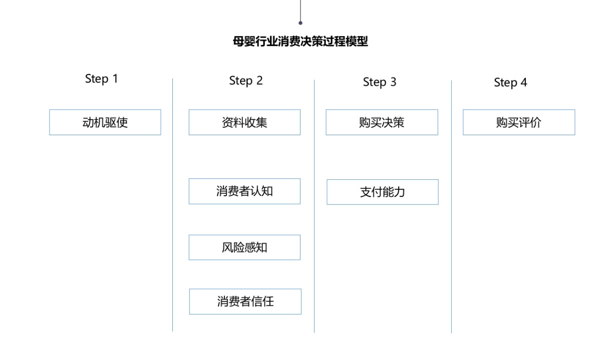 伙传播 × 彼邑_第7页