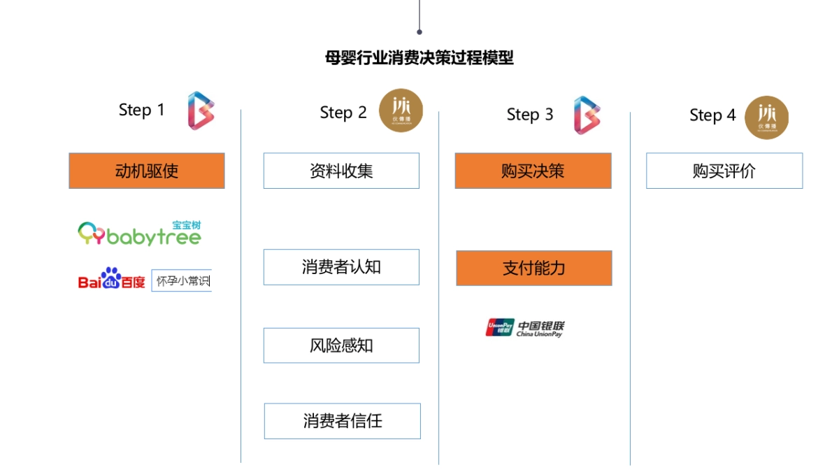 伙传播 × 彼邑_第9页