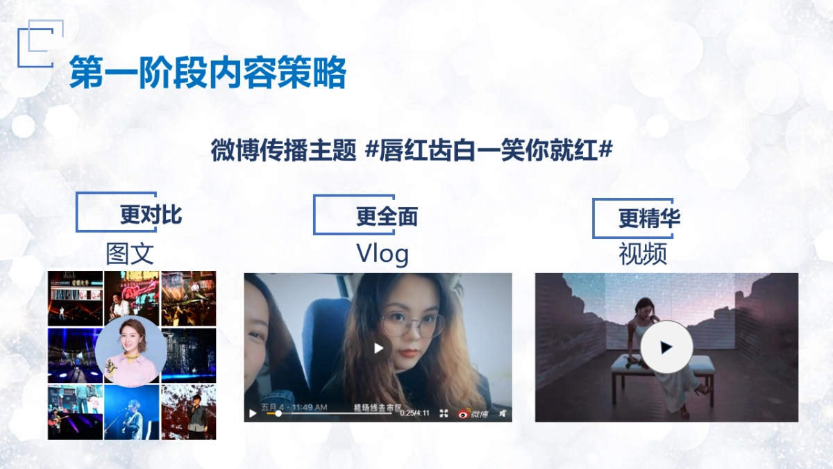 佳洁士crest jas 媒体传播方案_第10页