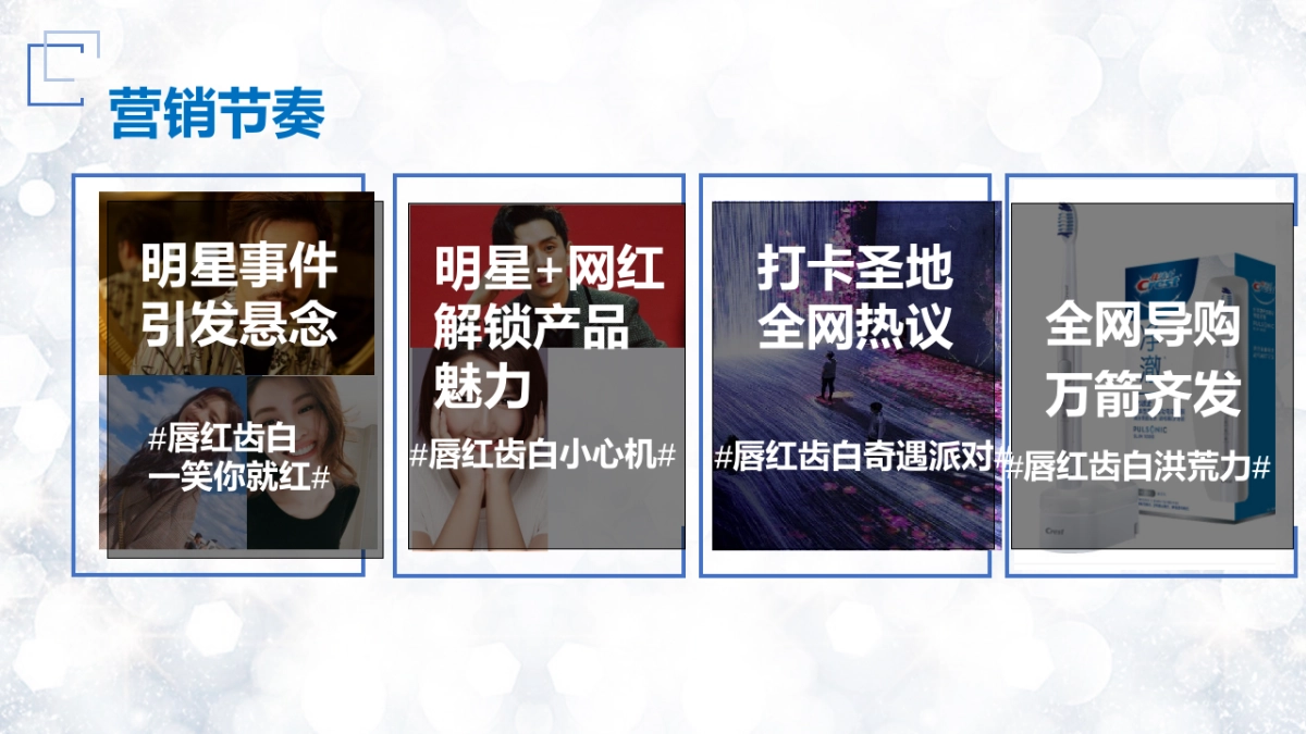 佳洁士crest jas 媒体传播方案_第5页