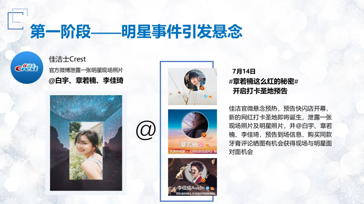 佳洁士crest jas 媒体传播方案_第8页