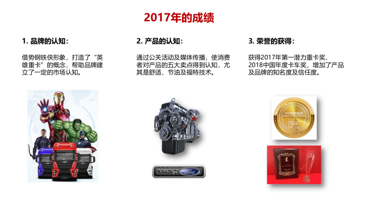 江铃重卡品牌策略及传播方案_第3页