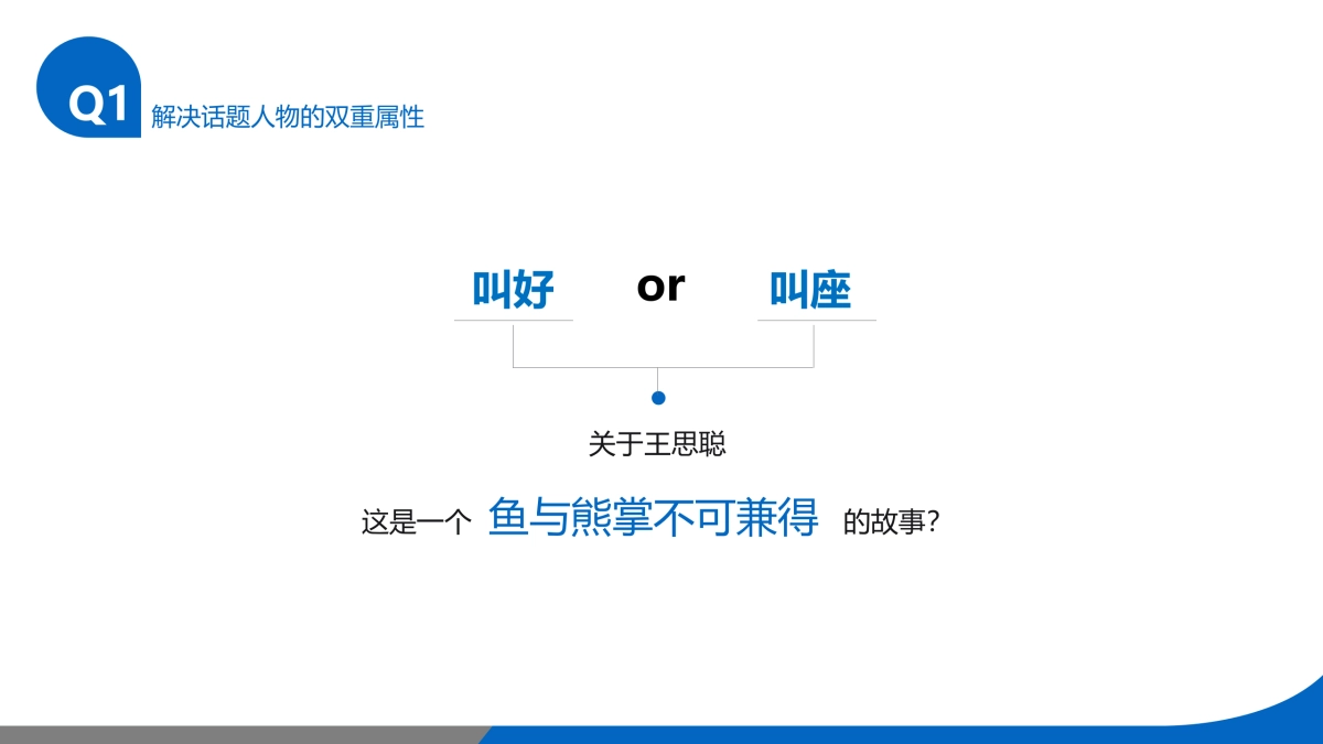 聚力传媒《小葱秀》传播方案_第4页