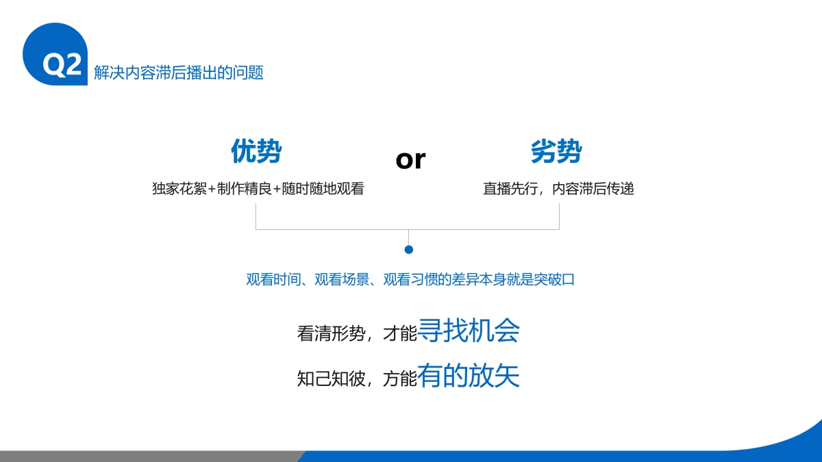 聚力传媒《小葱秀》传播方案_第6页