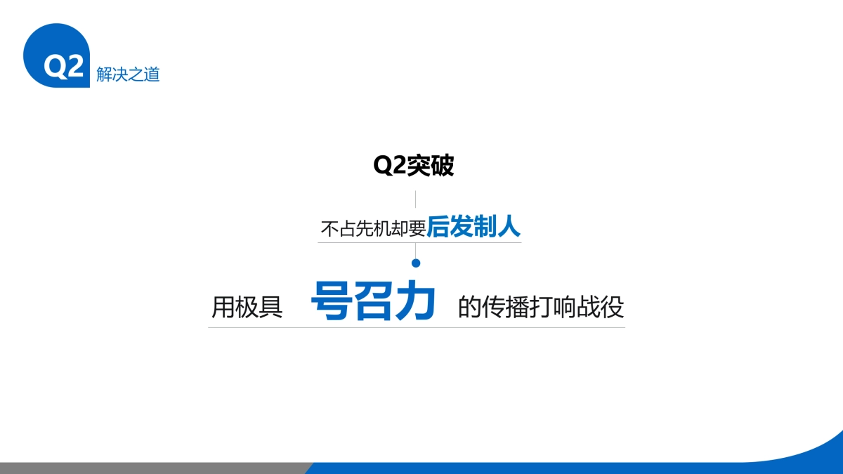 聚力传媒《小葱秀》传播方案_第7页