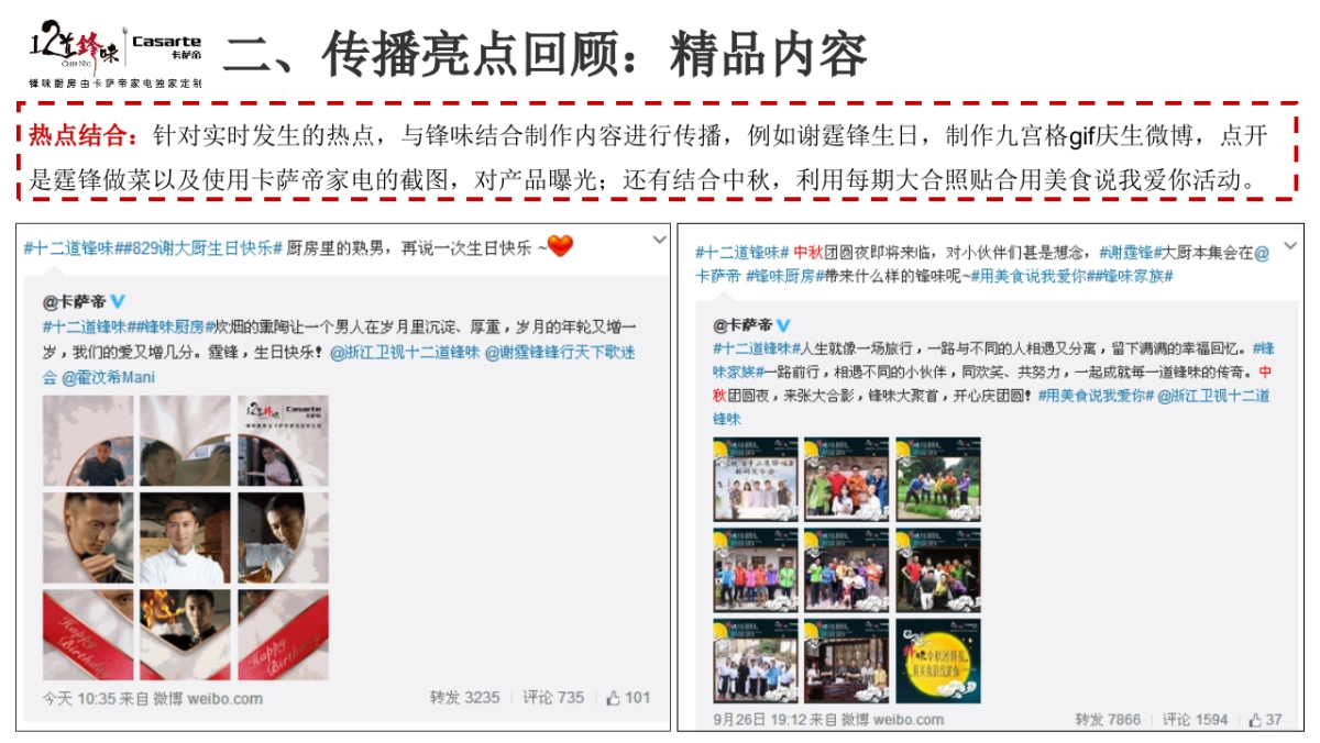 卡萨帝社会化营销品牌传播规划沟通方案家电_第10页