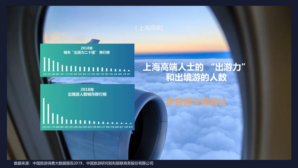卡萨帝指挥家空调上海区域Q3传播方案_第10页