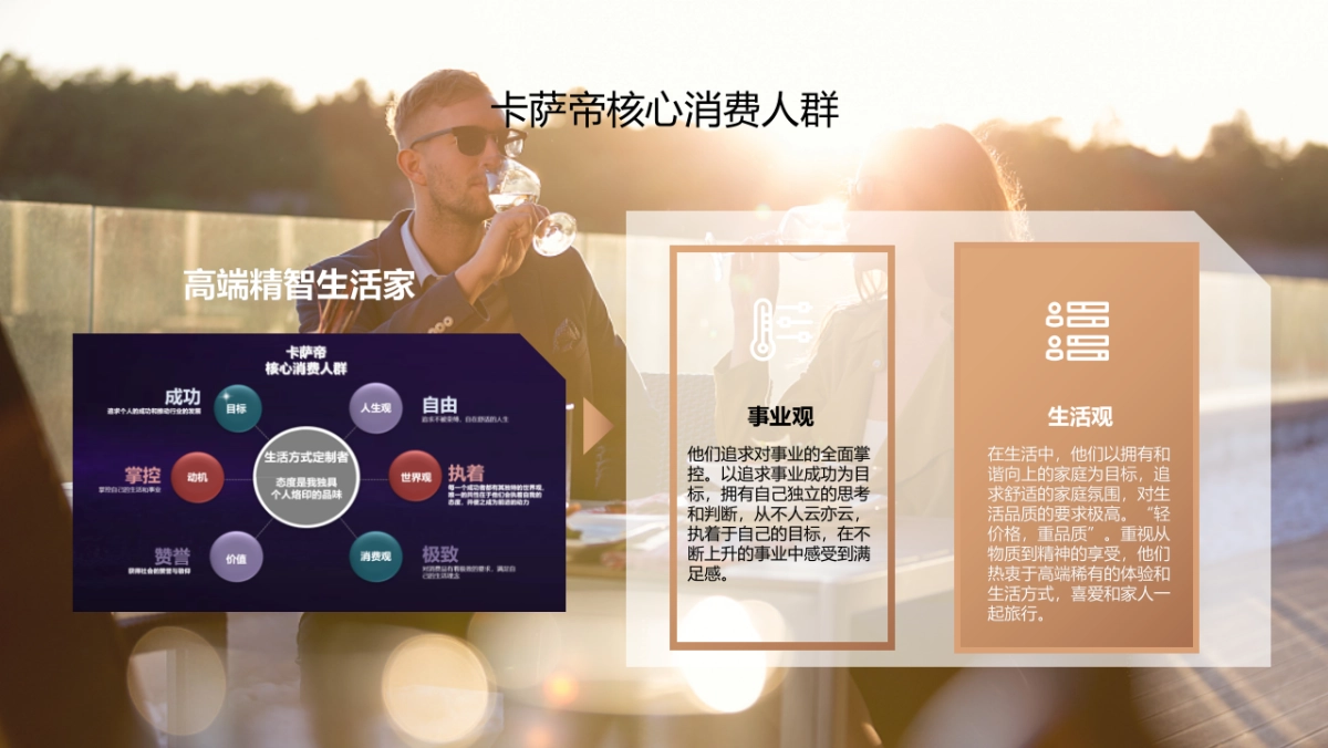 卡萨帝指挥家空调上海区域Q3传播方案_第5页