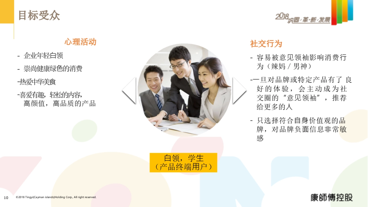 康控2018年度双微传播方案_第10页